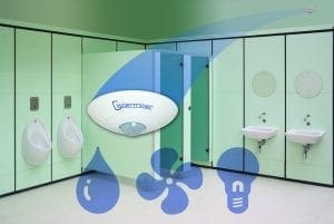 commercial bathrooms